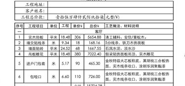 杭州80㎡裝修多少錢？80㎡全包裝修價格報價單！