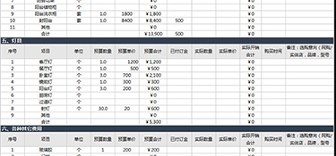 杭州裝修多少錢一平方(附裝修省錢妙招)！